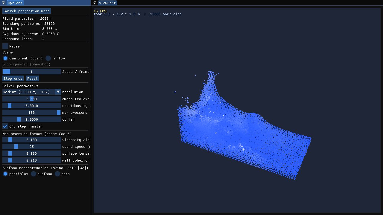 Featured image of post Implicit Incompressible SPH 1