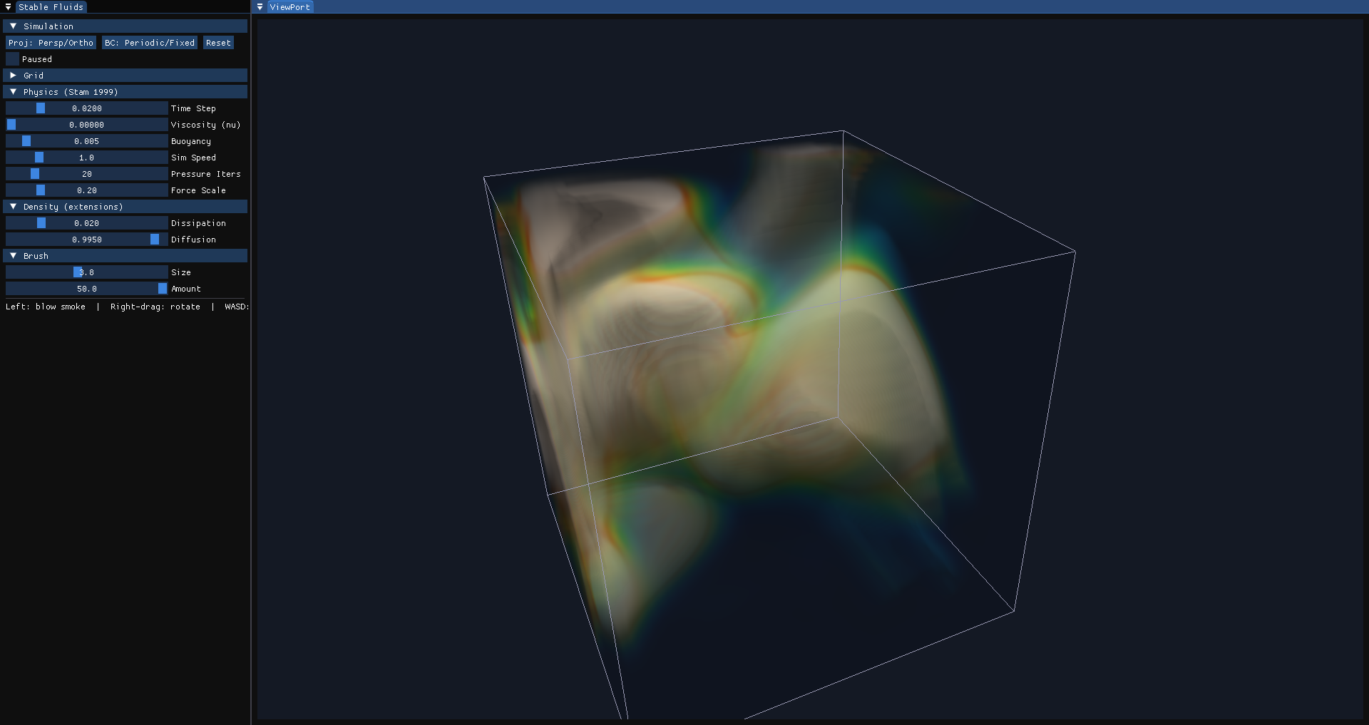 Featured image of post Stable Fluids Notes